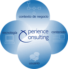 Area de trabajo de Xperience Consulting