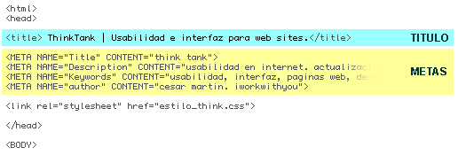 ejemplo del titulo y metas dentro del codigo HTML