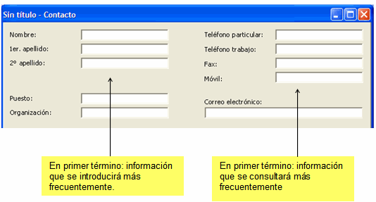 ejemplo de formulario con prioridad