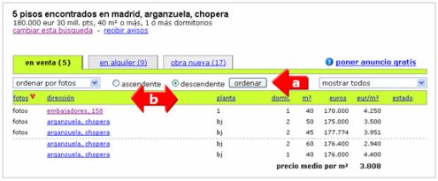 redundancia en idealista