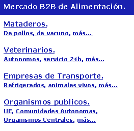 ejemplo de directorio a la yahoo.com