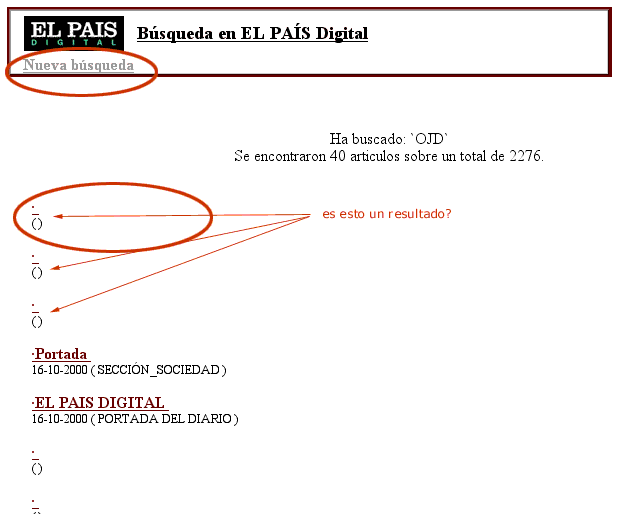 como se presentan los resultados en el Pais